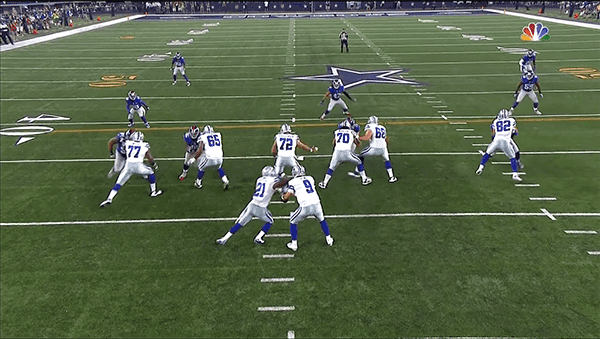 Film Breakdown: Elite Pass Rush